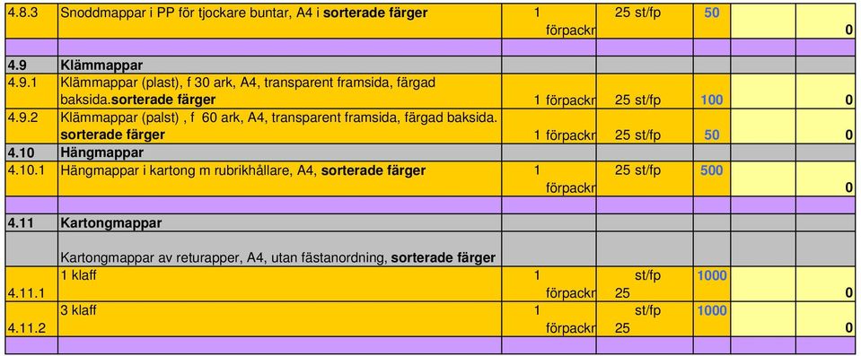 sorterade färger 1 förpackn 25 st/fp 5 4.1 Hängmappar 4.1.1 Hängmappar i kartong m rubrikhållare, A4, sorterade färger 1 25 st/fp 5 förpackn 4.