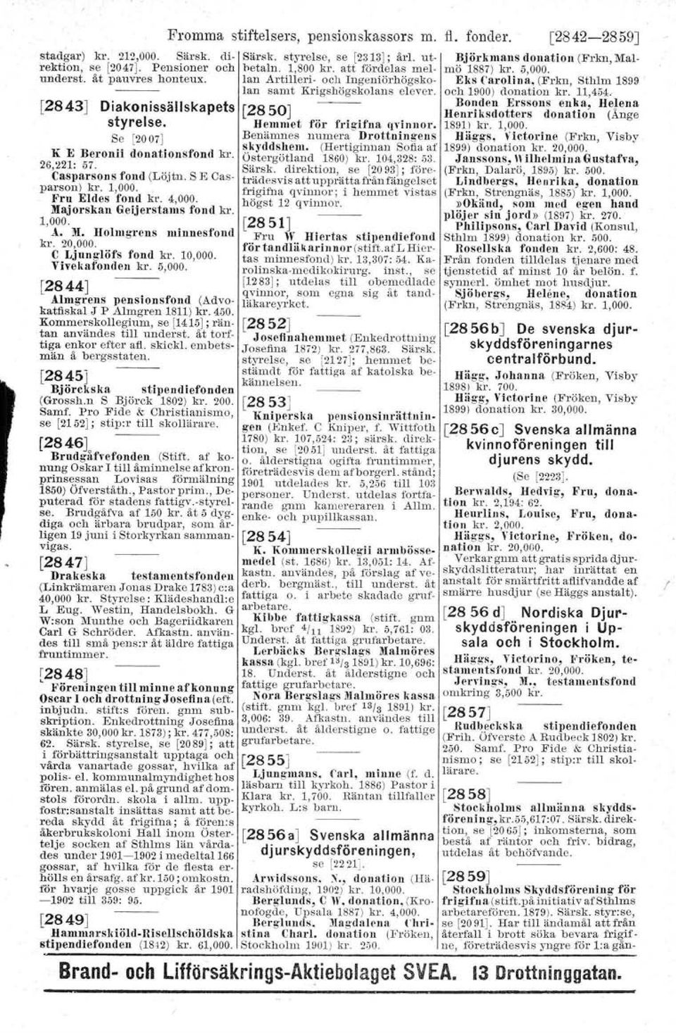 S E Casparsom b. 1,000. Fru Eldes fond kr. 4,000. Majorskan Gei.jerstams fond b. 1,000. A. ]1. Holmgrens minnesfond kr. 20,000. C L.junglöfs fond kr. 10,000. Vivel,afonden kr. 5,000.