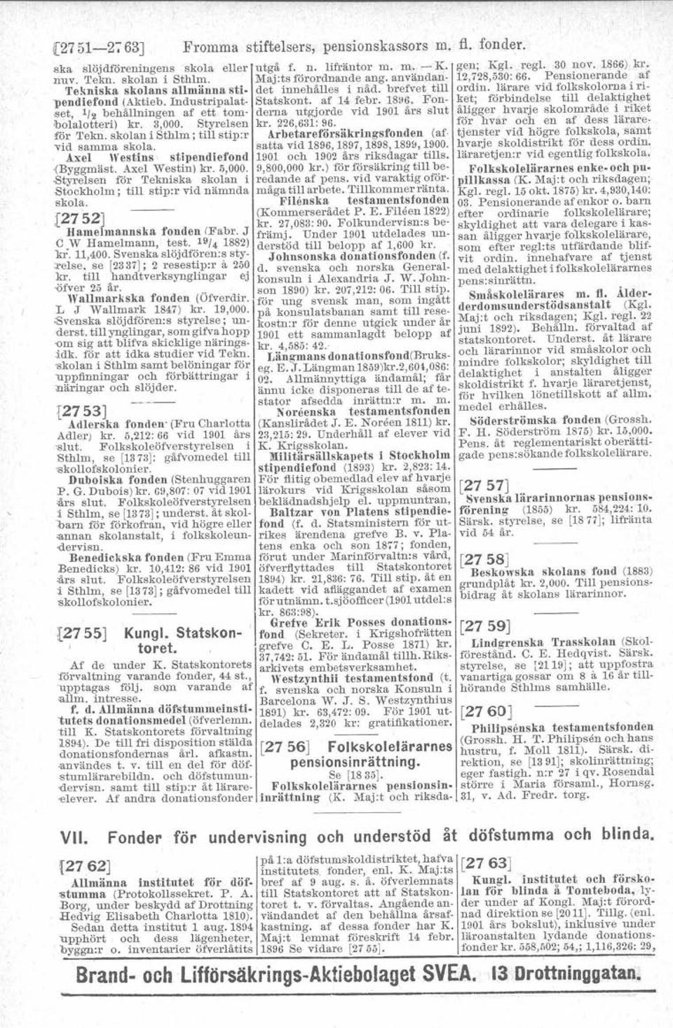 Induatr-lpalat- Statskont. af 14 febr. 18~6. Fon- ket; förbindelse till delaktighet "et, 112behållningen af ett tom- derna utgjorde vid 1901 års slut åligger hvarje skolområde i riket bolalotteri) kr.