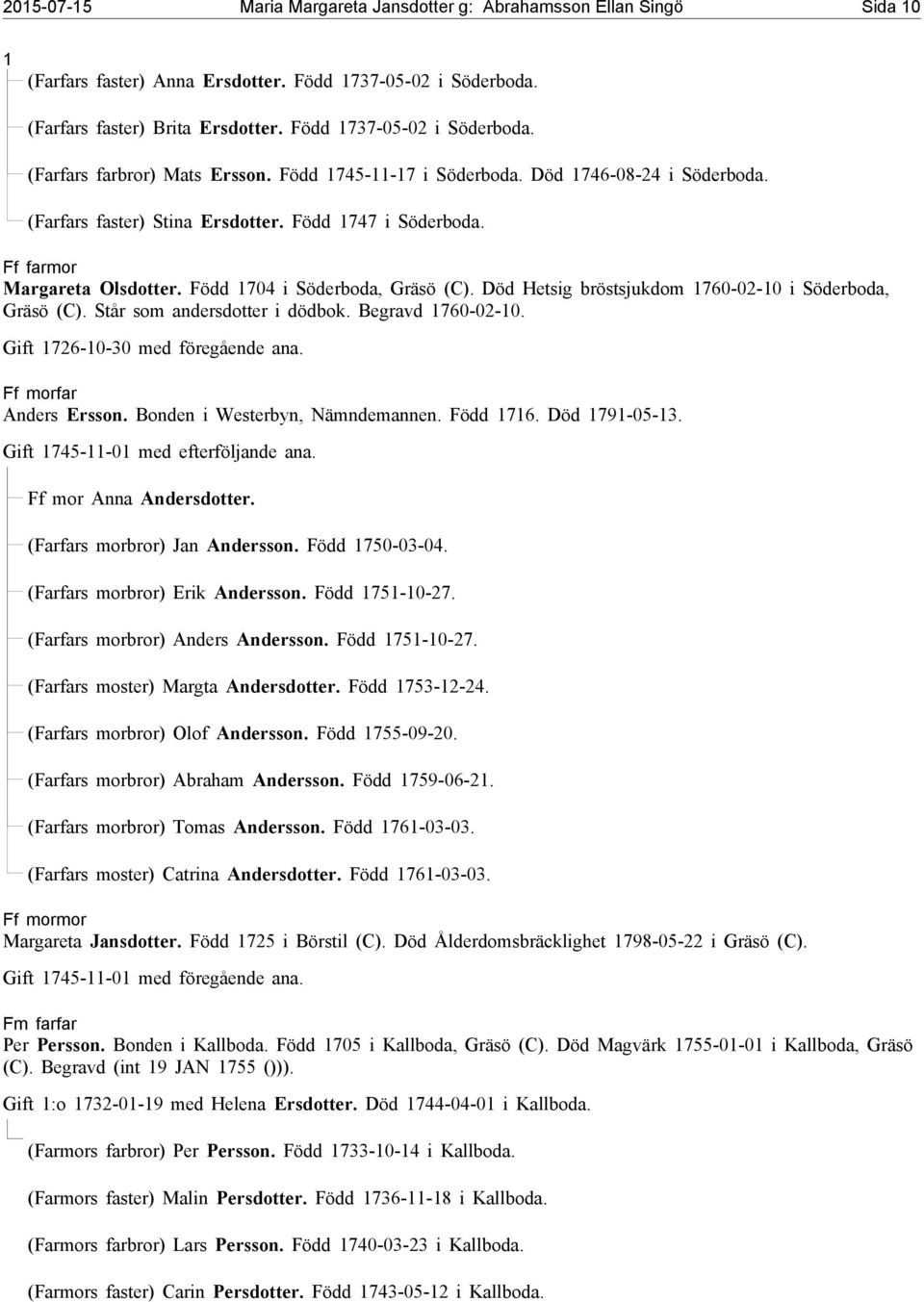 Död Hetsig bröstsjukdom 760-02-0 i Söderboda, Gräsö (C). Står som andersdotter i dödbok. Begravd 760-02-0. Gift 726-0-30 med föregående ana. Ff morfar Anders Ersson. Bonden i Westerbyn, Nämndemannen.