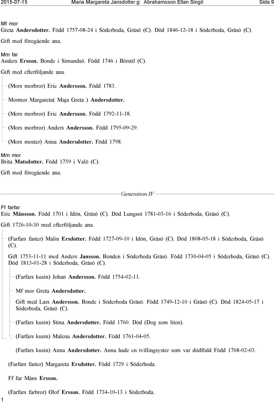 (Mors morbror) Anders Andersson. Född 795-09-29. (Mors moster) Anna Andersdotter. Född 798. Mm mor Brita Matsdotter. Född 759 i Valö (C). Generation IV Ff farfar Eric Månsson.