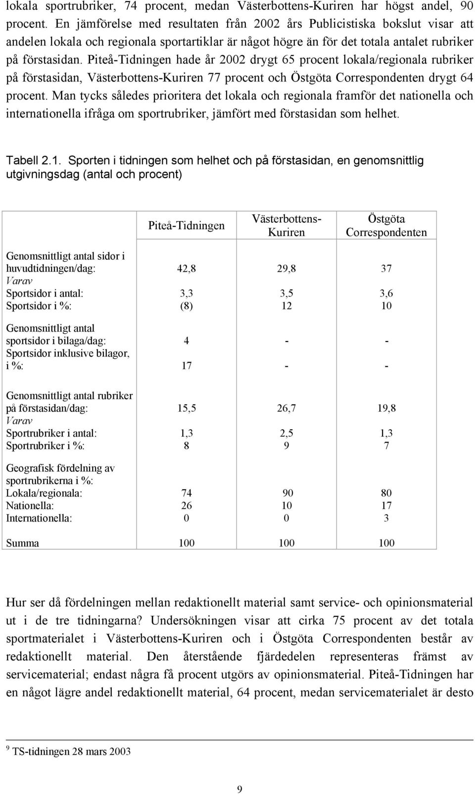 Piteå-Tidningen hade år 2002 drygt 65 procent lokala/regionala rubriker på förstasidan, Västerbottens-Kuriren 77 procent och Östgöta Correspondenten drygt 64 procent.