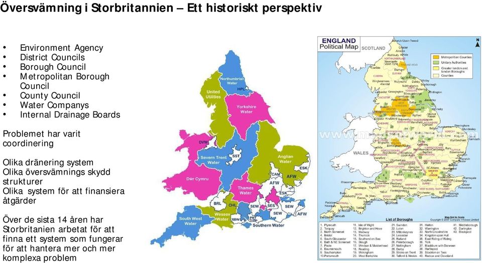 coordinering Olika dränering system Olika översvämnings skydd strukturer Olika system för att finansiera åtgärder