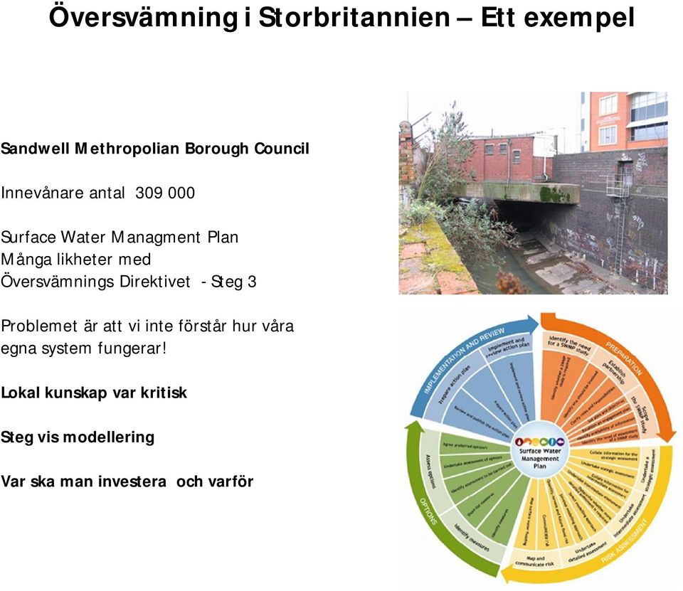 Översvämnings Direktivet - Steg 3 Problemet är att vi inte förstår hur våra egna