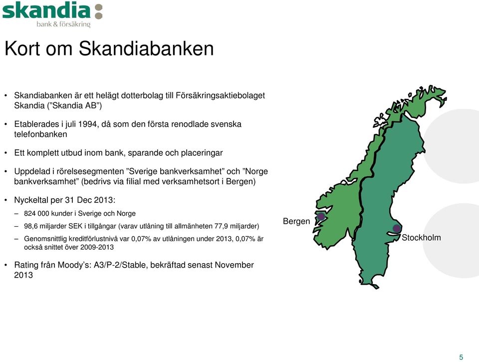 verksamhetsort i Bergen) Nyckeltal per 31 Dec 2013: 824 000 kunder i Sverige och Norge 98,6 miljarder SEK i tillgångar (varav utlåning till allmänheten 77,9 miljarder)