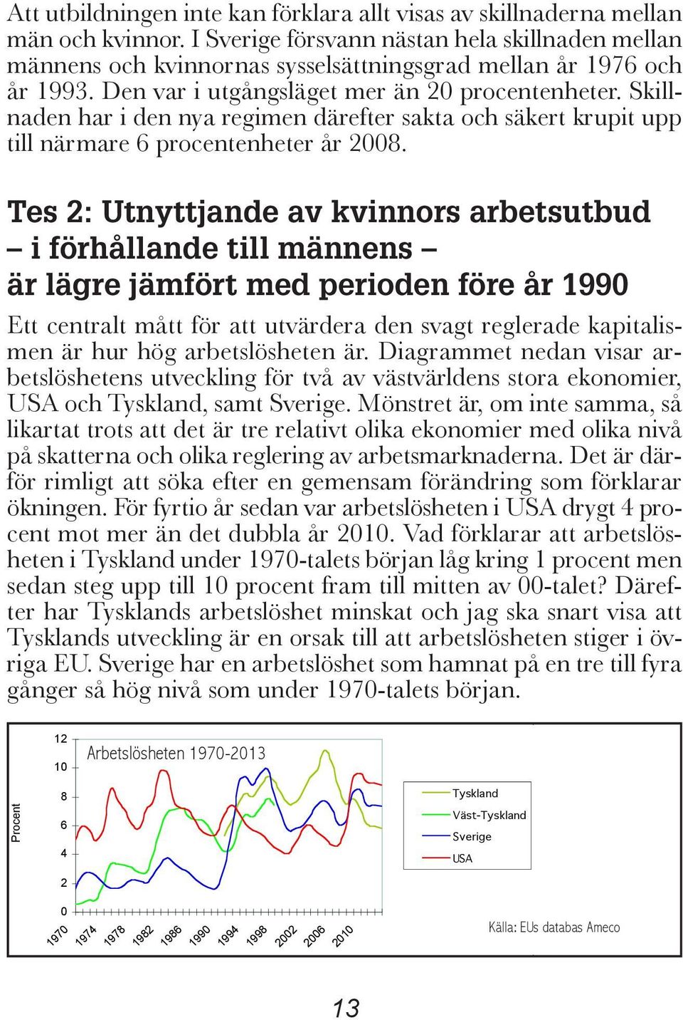 Skillnaden har i den nya regimen därefter sakta och säkert krupit upp till närmare 6 procentenheter år 2008.