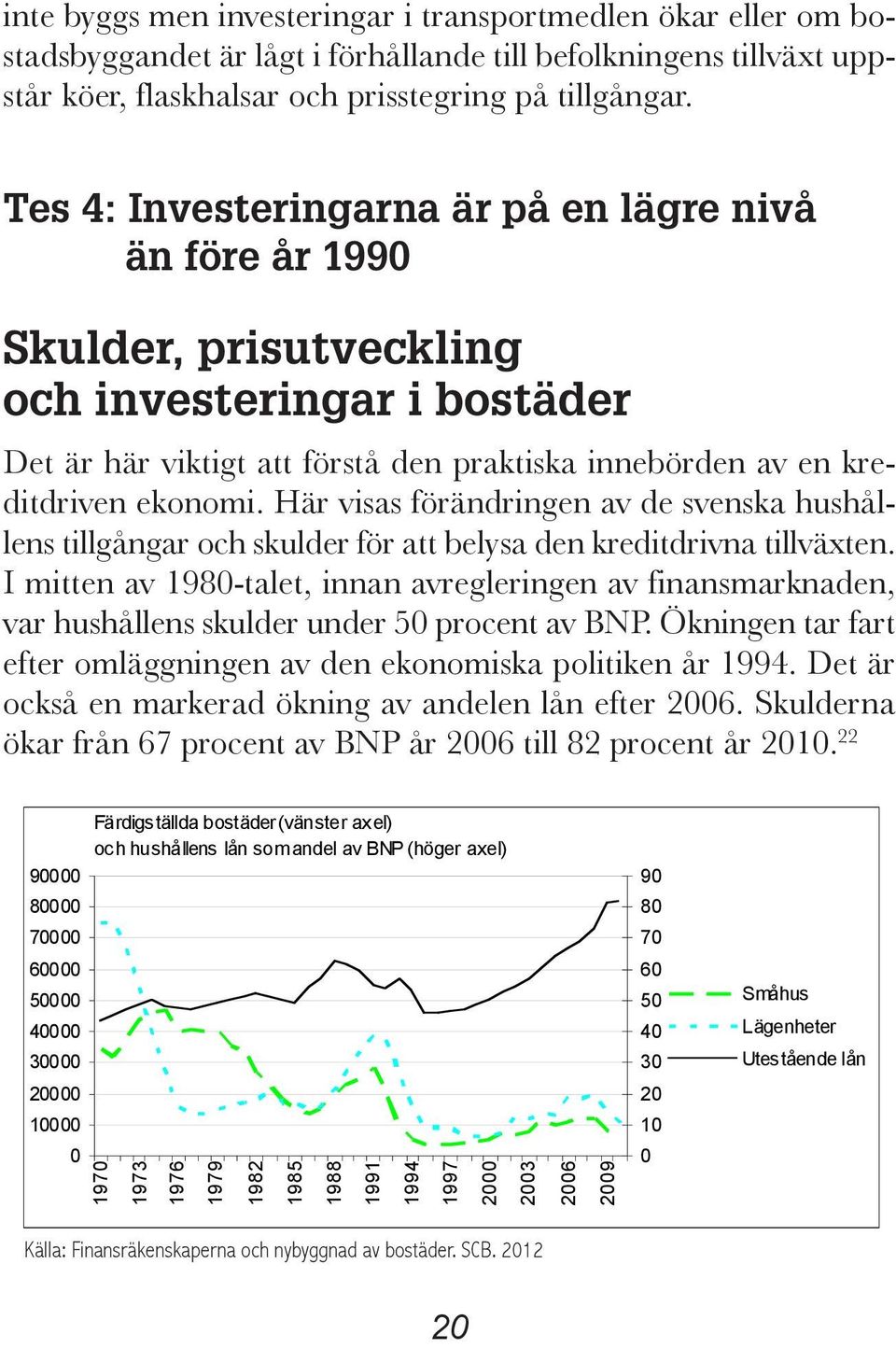 Här visas förändringen av de svenska hushållens tillgångar och skulder för att belysa den kreditdrivna tillväxten.