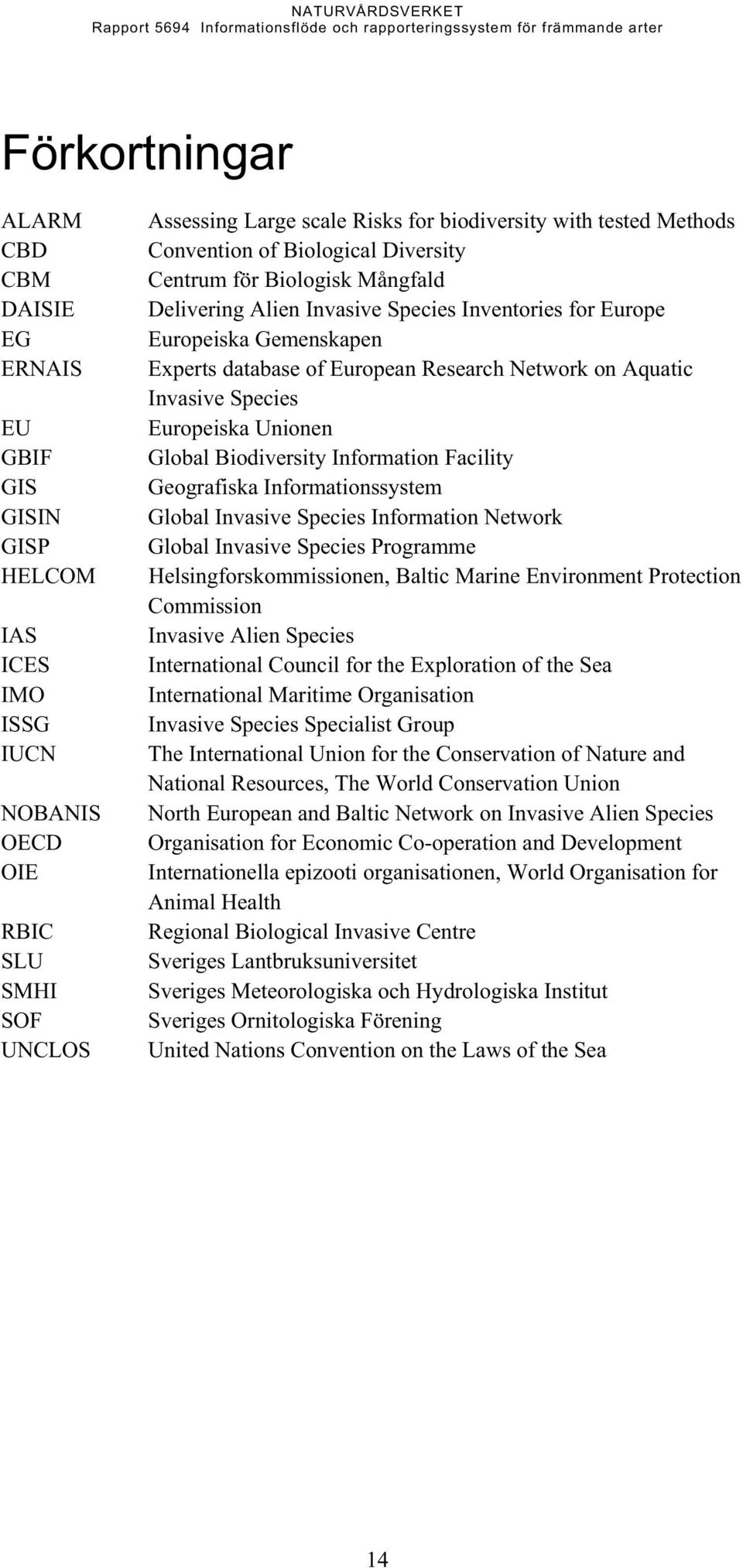 on Aquatic Invasive Species Europeiska Unionen Global Biodiversity Information Facility Geografiska Informationssystem Global Invasive Species Information Network Global Invasive Species Programme