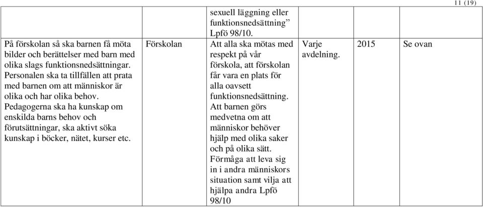 Pedagogerna ska ha kunskap om enskilda barns behov och förutsättningar, ska aktivt söka kunskap i böcker, nätet, kurser etc.