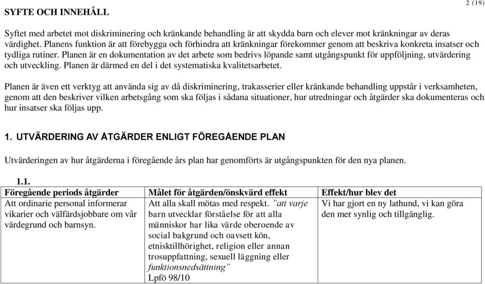 Planen är en dokumentation av det arbete som bedrivs löpande samt utgångspunkt för uppföljning, utvärdering och utveckling. Planen är därmed en del i det systematiska kvalitetsarbetet.