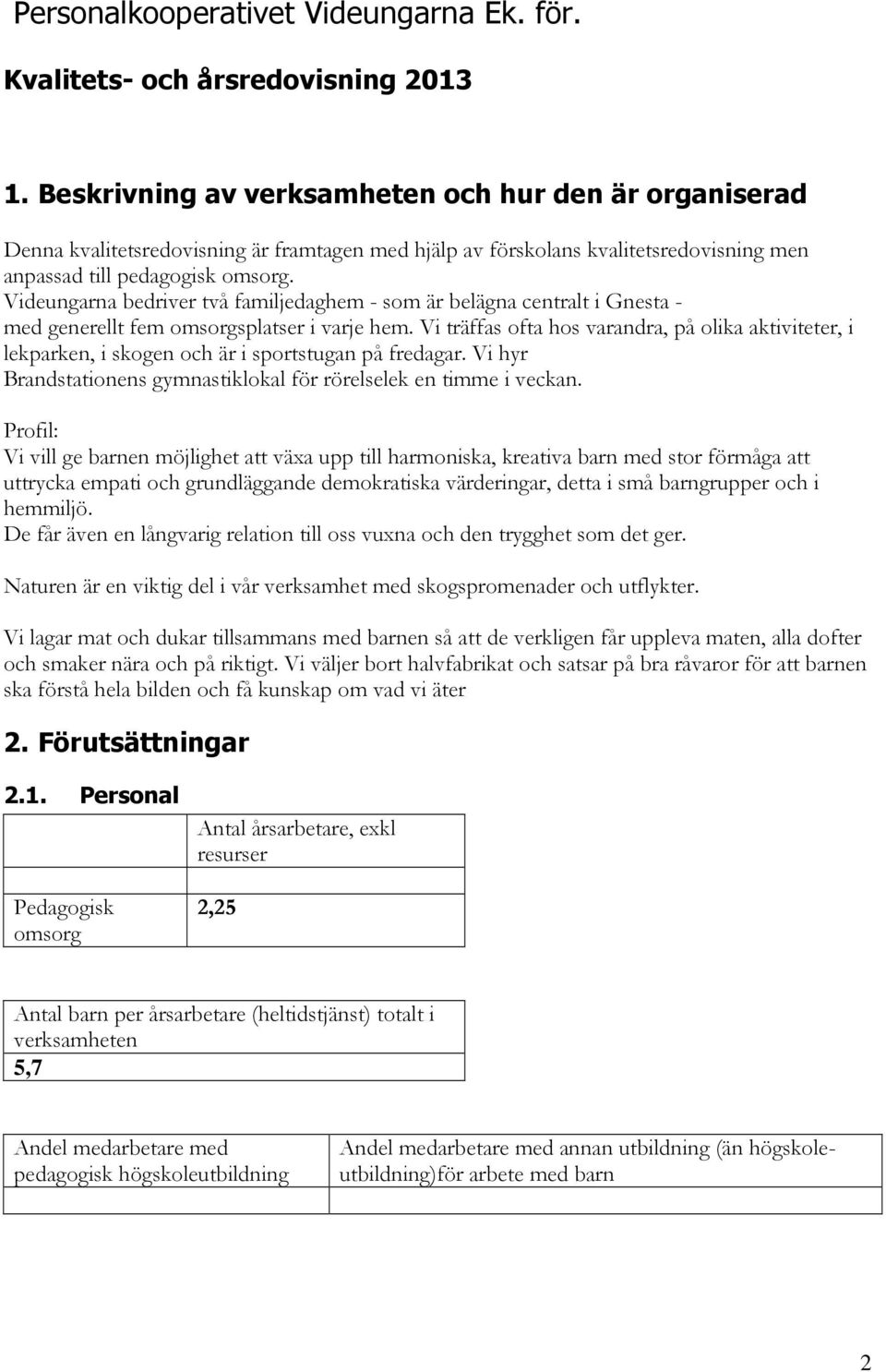 Videungarna bedriver två familjedaghem - som är belägna centralt i Gnesta - med generellt fem omsorgsplatser i varje hem.