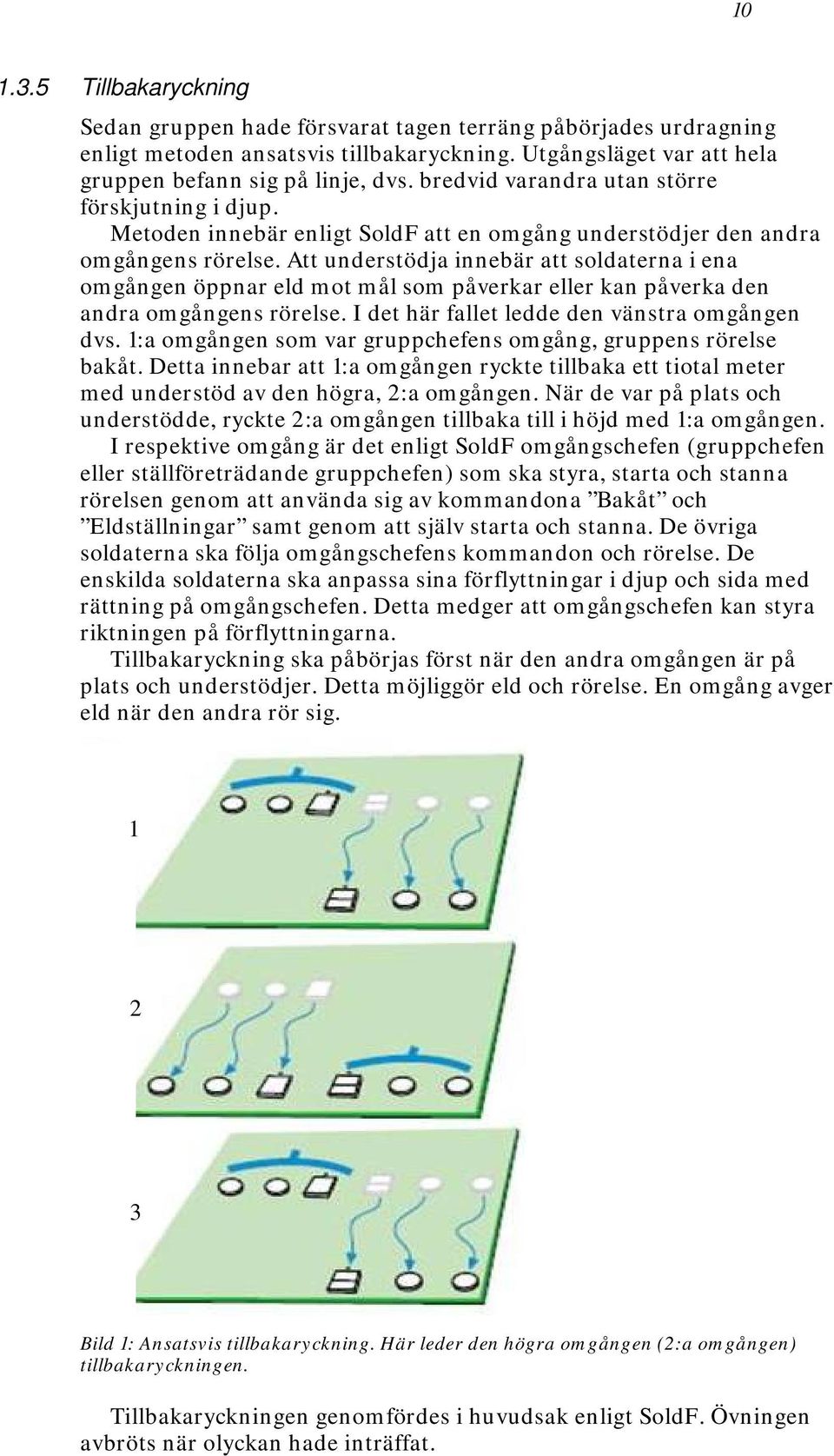 Att understödja innebär att soldaterna i ena omgången öppnar eld mot mål som påverkar eller kan påverka den andra omgångens rörelse. I det här fallet ledde den vänstra omgången dvs.