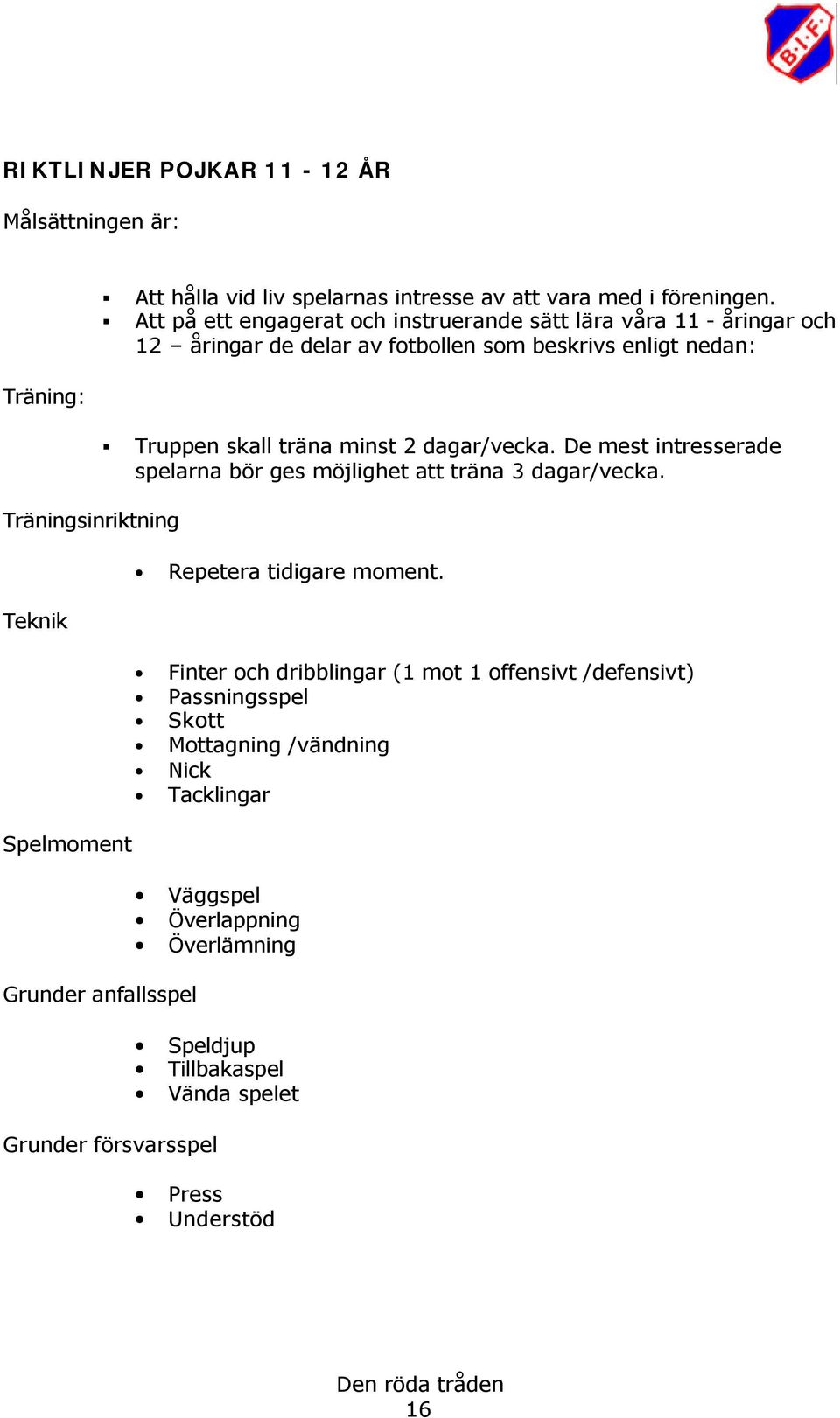 träna minst 2 dagar/vecka. De mest intresserade spelarna bör ges möjlighet att träna 3 dagar/vecka. Repetera tidigare moment.