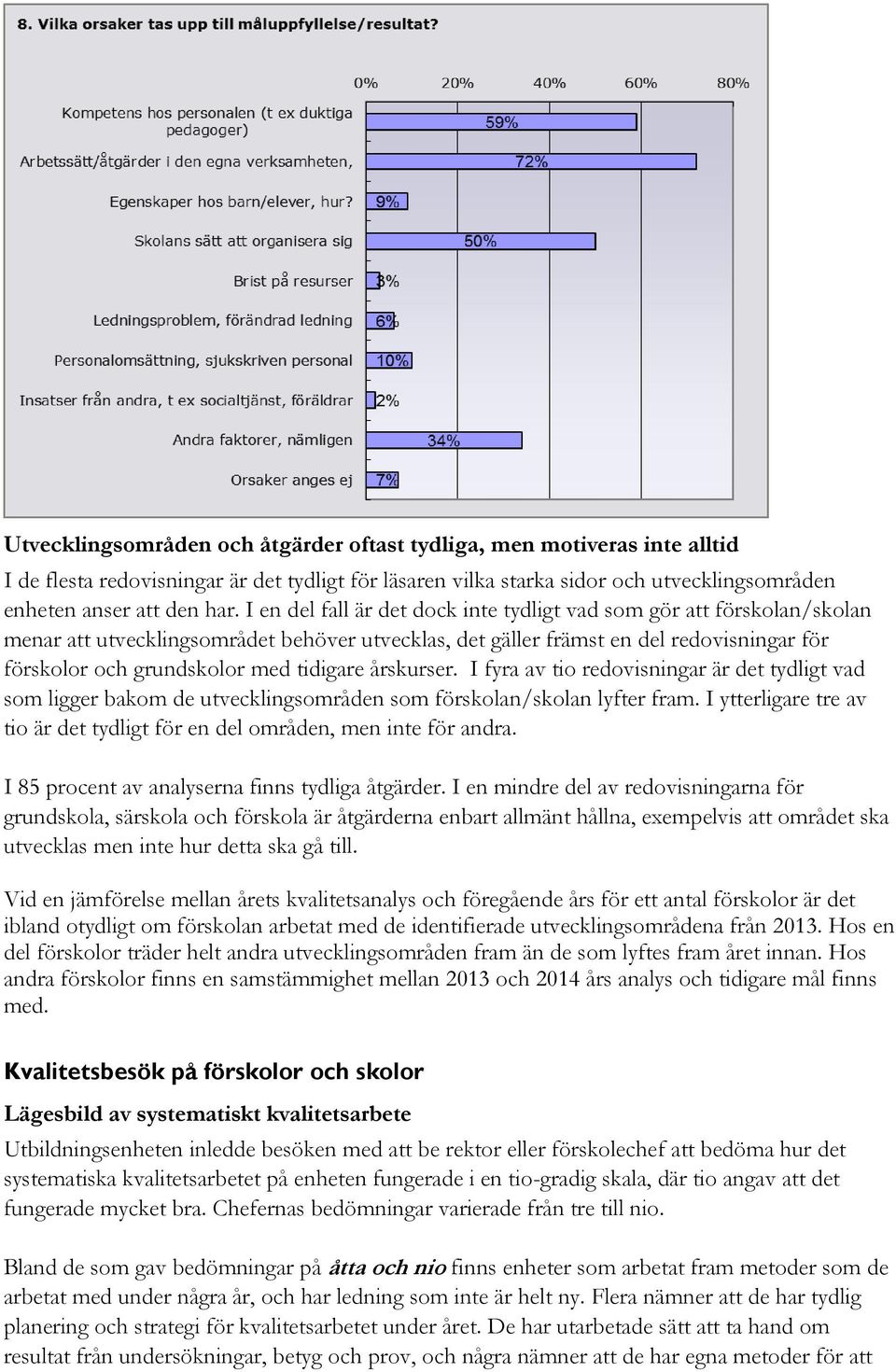 tidigare årskurser. I fyra av tio redovisningar är det tydligt vad som ligger bakom de utvecklingsområden som förskolan/skolan lyfter fram.