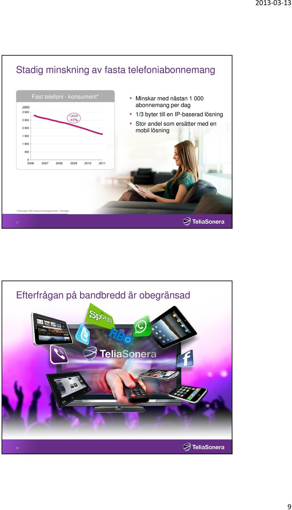 IP-baserad lösning Stor andel som ersätter med en mobil lösning 1 5 26 27 28 29 2