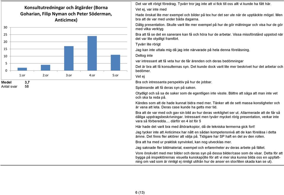 Men bra att de var med under båda dagarna. Dålig presentation.