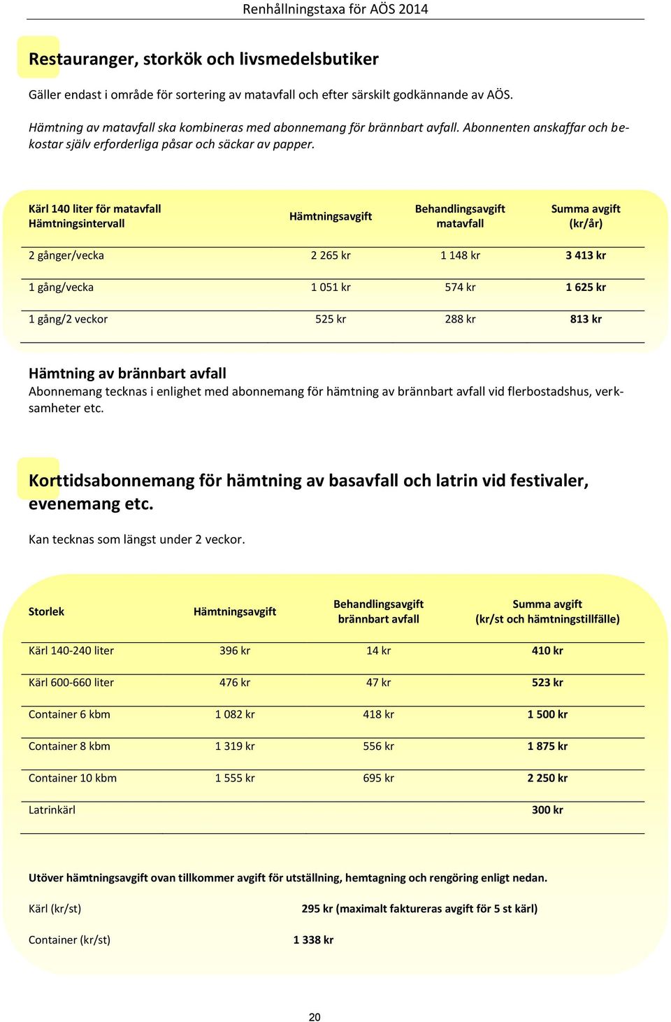 Kärl 140 liter för matavfall matavfall 2 gånger/vecka 2 265 kr 1 148 kr 3 413 kr 1 gång/vecka 1 051 kr 574 kr 1 625 kr 1 gång/2 veckor 525 kr 288 kr 813 kr Hämtning av Abonnemang tecknas i enlighet