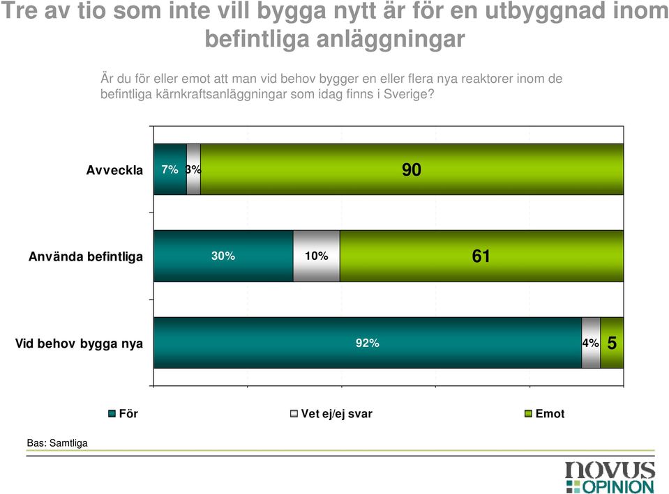 befintliga kärnkraftsanläggningar som idag finns i Sverige?