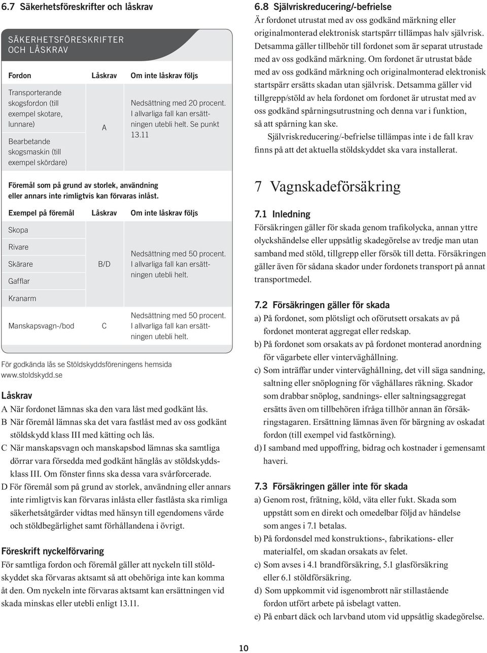 exempel skotare, lunnare) Bearbetande skogs maskin (till exempel skördare) A Nedsättning med 20 procent. I allvarliga fall kan ersättningen utebli helt. Se punkt 13.