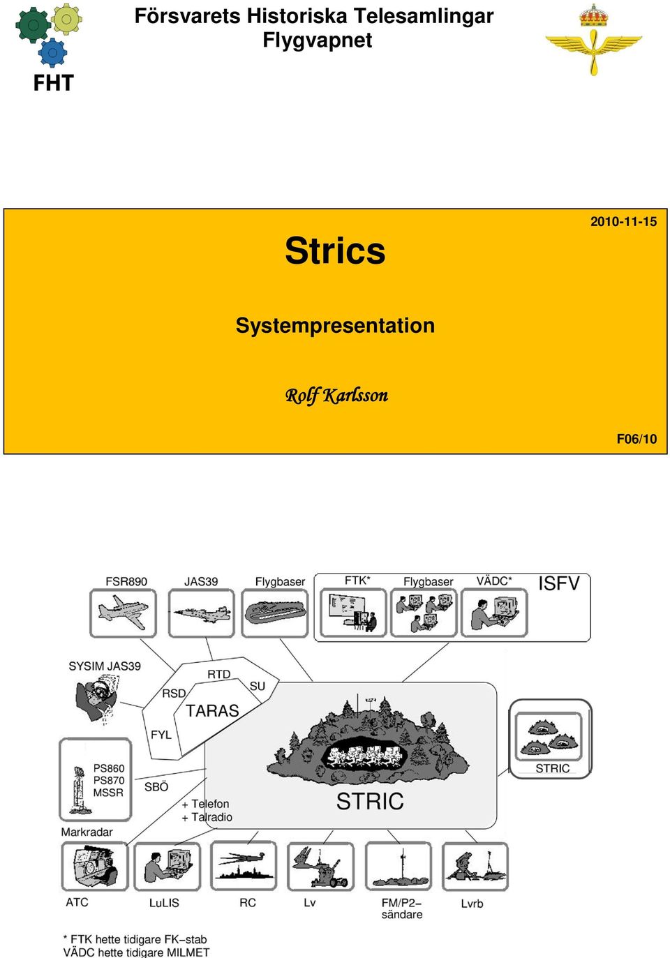 Strics 2010-11-15