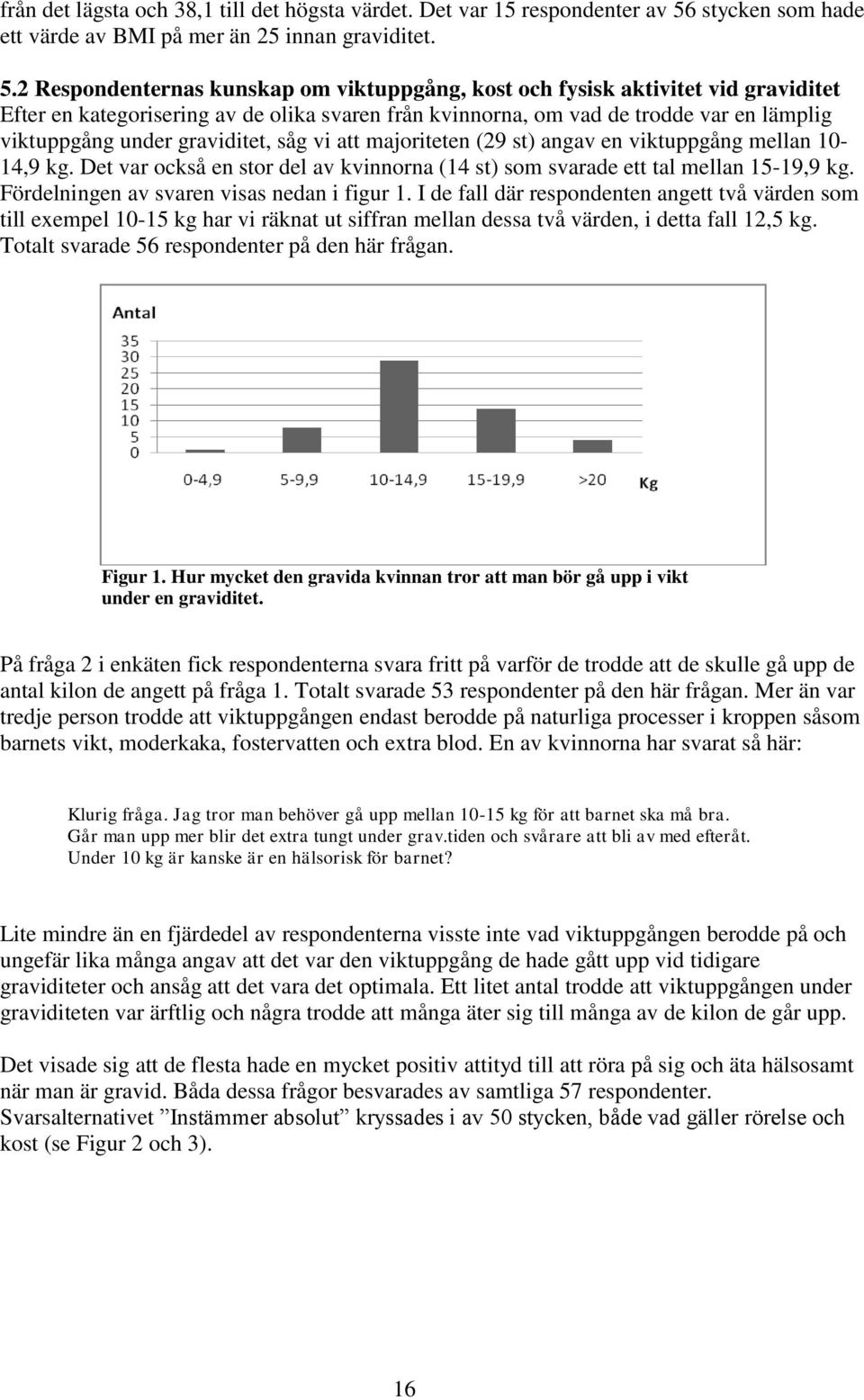 2 Respondenternas kunskap om viktuppgång, kost och fysisk aktivitet vid graviditet Efter en kategorisering av de olika svaren från kvinnorna, om vad de trodde var en lämplig viktuppgång under