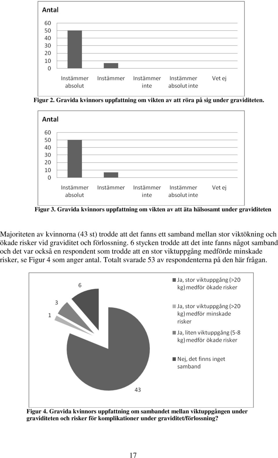 ökade risker vid graviditet och förlossning.