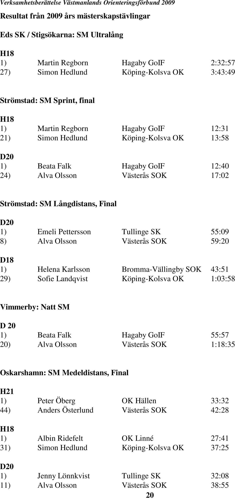 Pettersson Tullinge SK 55:09 8) Alva Olsson Västerås SOK 59:20 D18 1) Helena Karlsson Bromma-Vällingby SOK 43:51 29) Sofie Landqvist Köping-Kolsva OK 1:03:58 Vimmerby: Natt SM D 20 1) Beata Falk