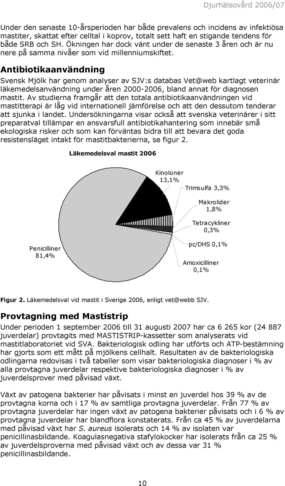 Antibiotikaanvändning Svensk Mjölk har genom analyser av SJV:s databas Vet@web kartlagt veterinär läkemedelsanvändning under åren 2000-2006, bland annat för diagnosen mastit.
