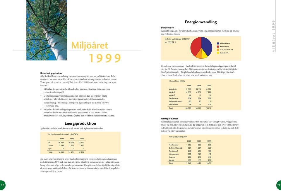 uppgifter om sin miljöpåverkan. Informationen har sammanställts på koncernnivå och ett utdrag av data redovisas nedan.