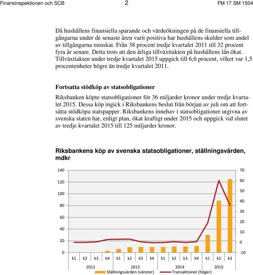 Tillväxttakten under tredje kvartalet 215 uppgick till 6,6 procent, vilket var 1,5 procentenheter högre än tredje kvartalet 211.