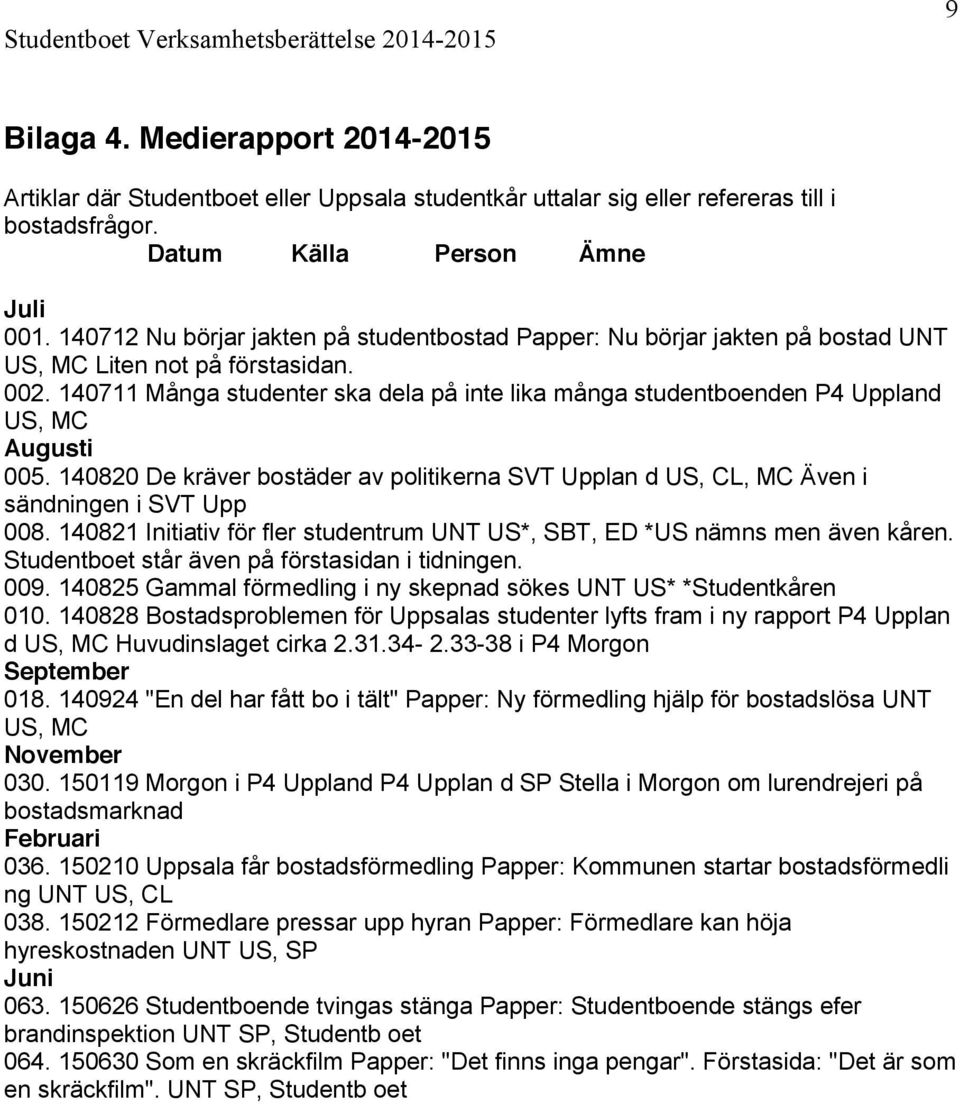 140711 Många studenter ska dela på inte lika många studentboenden P4 Uppland US, MC Augusti 005. 140820 De kräver bostäder av politikerna SVT Upplan d US, CL, MC Även i sändningen i SVT Upp 008.