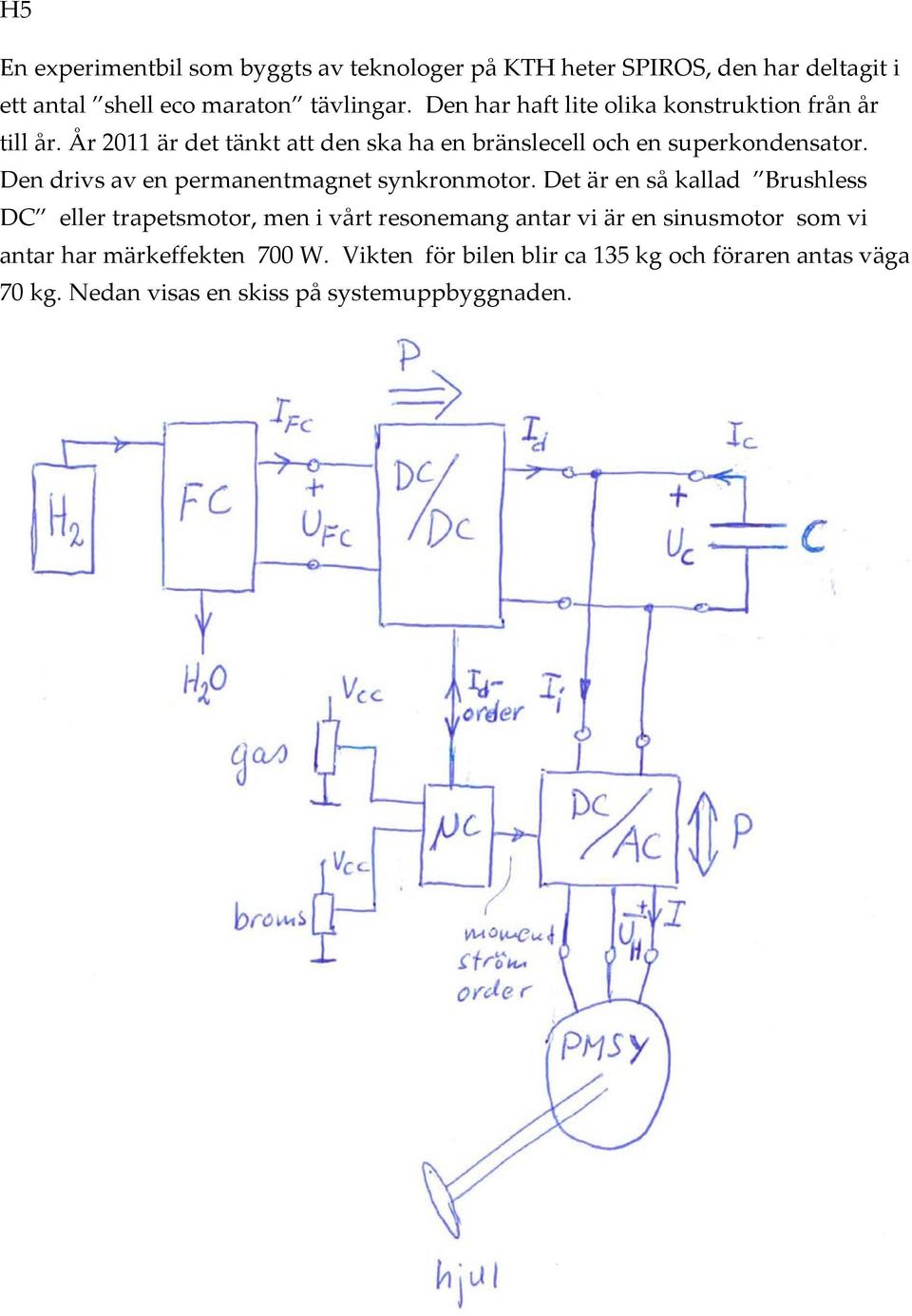 Den drivs av en permanentmagnet synkronmotor.