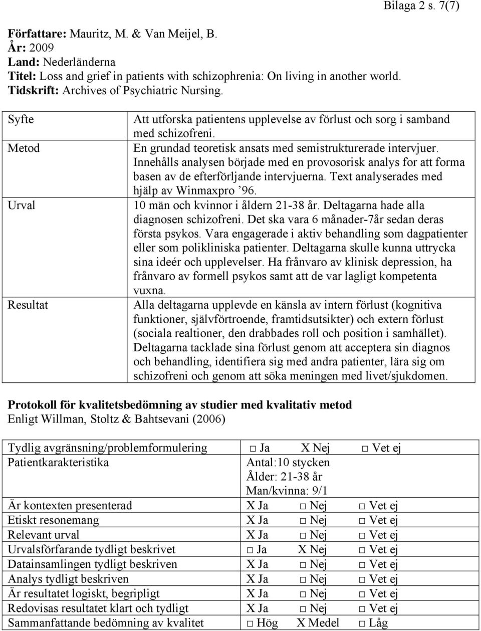 Innehålls analysen började med en provosorisk analys for att forma basen av de efterförljande intervjuerna. Text analyserades med hjälp av Winmaxpro 96. 10 män och kvinnor i åldern 21-38 år.