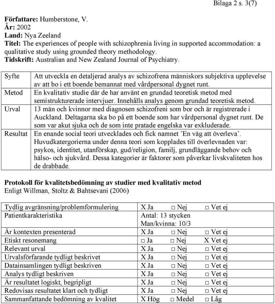 Tidskrift: Australian and New Zealand Journal of Psychiatry.