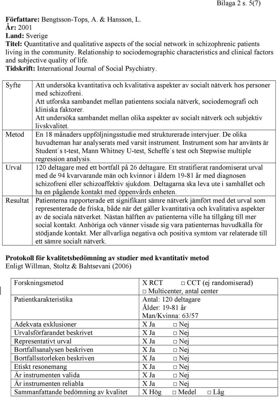 Relationship to sociodemographic characteristics and clinical factors and subjective quality of life. Tidskrift: International Journal of Social Psychiatry.