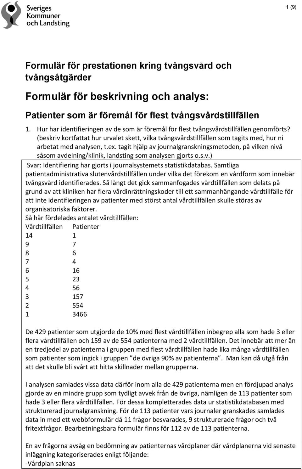 (beskriv kortfattat hur urvalet skett, vilka tvångsvårdstillfällen som tagits med, hur ni arbetat med analysen, t.ex.