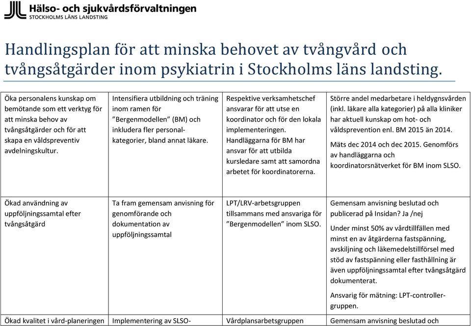 Intensifiera utbildning och träning inom ramen för Bergenmodellen (BM) och inkludera fler personalkategorier, bland annat läkare.