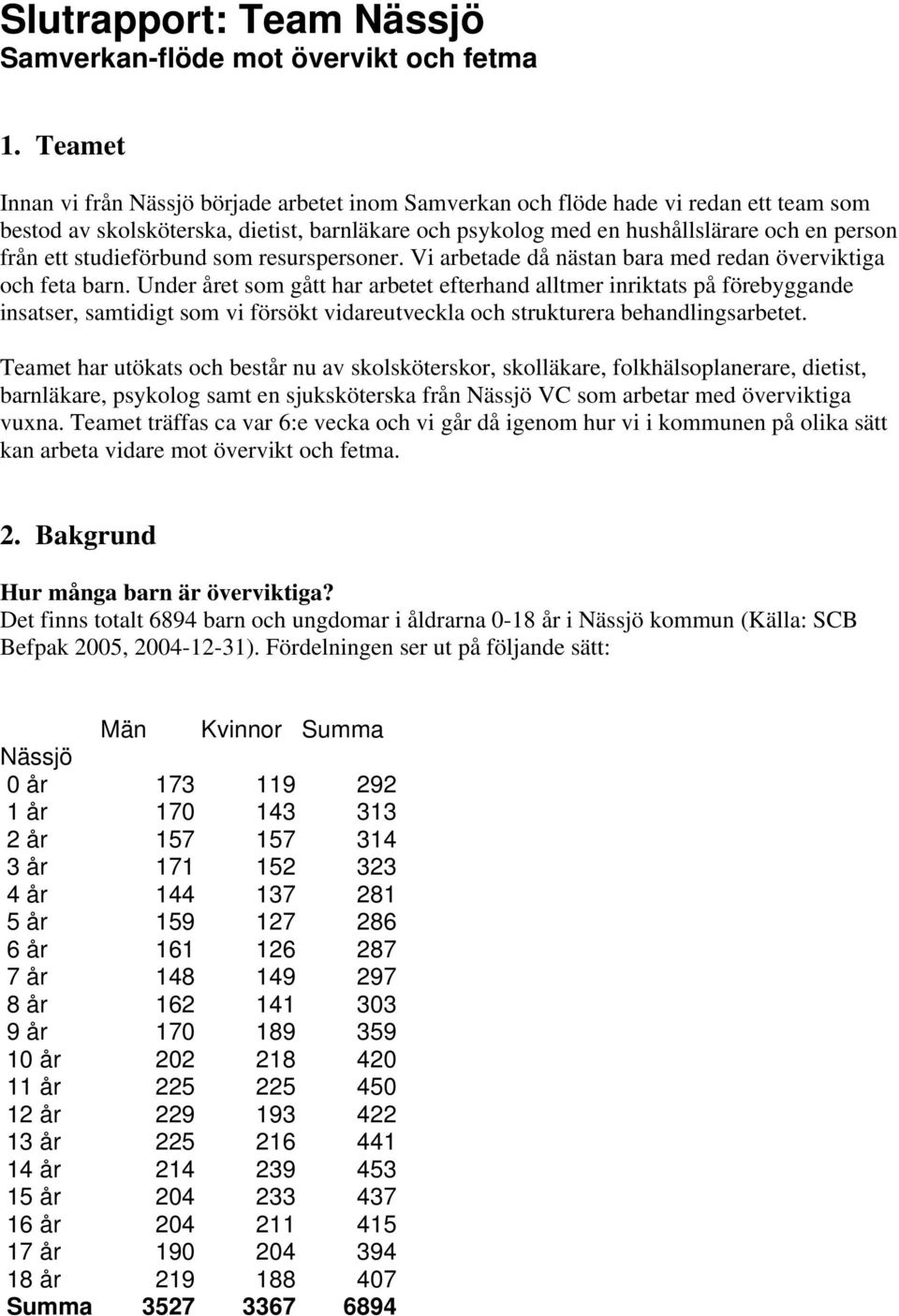 studieförbund som resurspersoner. Vi arbetade då nästan bara med redan överviktiga och feta barn.