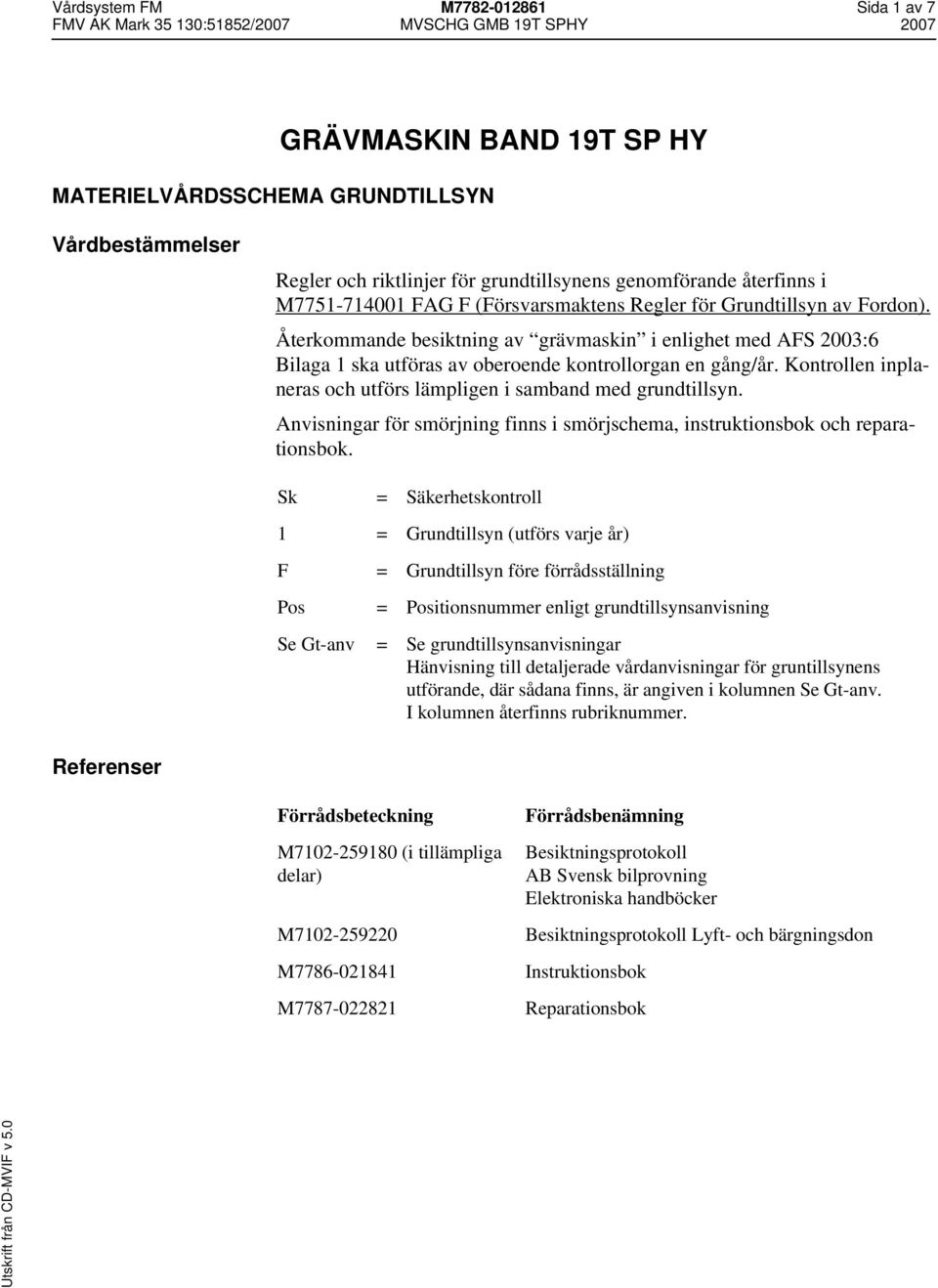 Kontrollen inplaneras och utförs lämpligen i samband med grundtillsyn. Anvisningar för smörjning finns i smörjschema, instruktionsbok och reparationsbok.