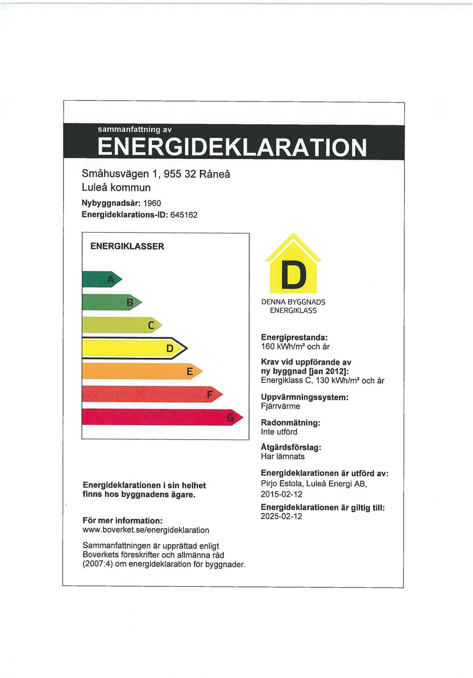 Bovekets föeskifte och allmänna åd Sammanfattningen ä uppättad enligt o me infomation: Enegideklaationen ä utföd av: Enegideklaationen i sin helhet Pijo Estola, Luleå Enegi