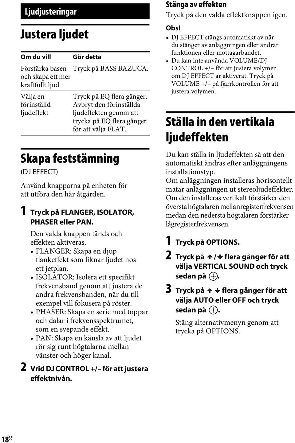 1 Tryck på FLANGER, ISOLATOR, PHASER eller PAN. Den valda knappen tänds och effekten aktiveras. FLANGER: Skapa en djup flankeffekt som liknar ljudet hos ett jetplan.