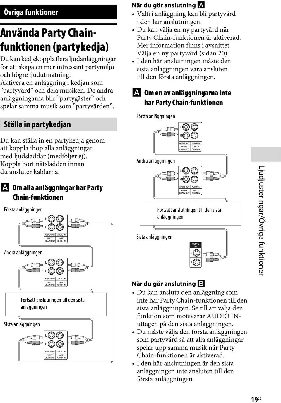 Ställa in partykedjan När du gör anslutning A Valfri anläggning kan bli partyvärd i den här anslutningen. Du kan välja en ny partyvärd när Party Chain-funktionen är aktiverad.