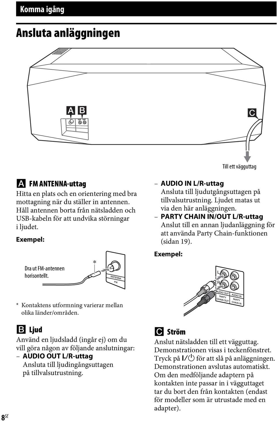 Ljudet matas ut via den här anläggningen. PARTY CHAIN IN/OUT L/R-uttag Anslut till en annan ljudanläggning för att använda Party Chain-funktionen (sidan 19). Exempel: Dra ut FM-antennen horisontellt.