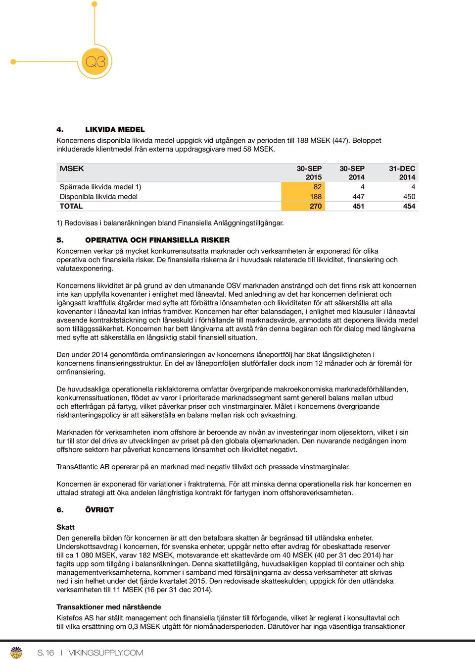 OPERATIVA OCH FINANSIELLA RISKER Koncernen verkar på mycket konkurrensutsatta marknader och verksamheten är exponerad för olika operativa och finansiella risker.