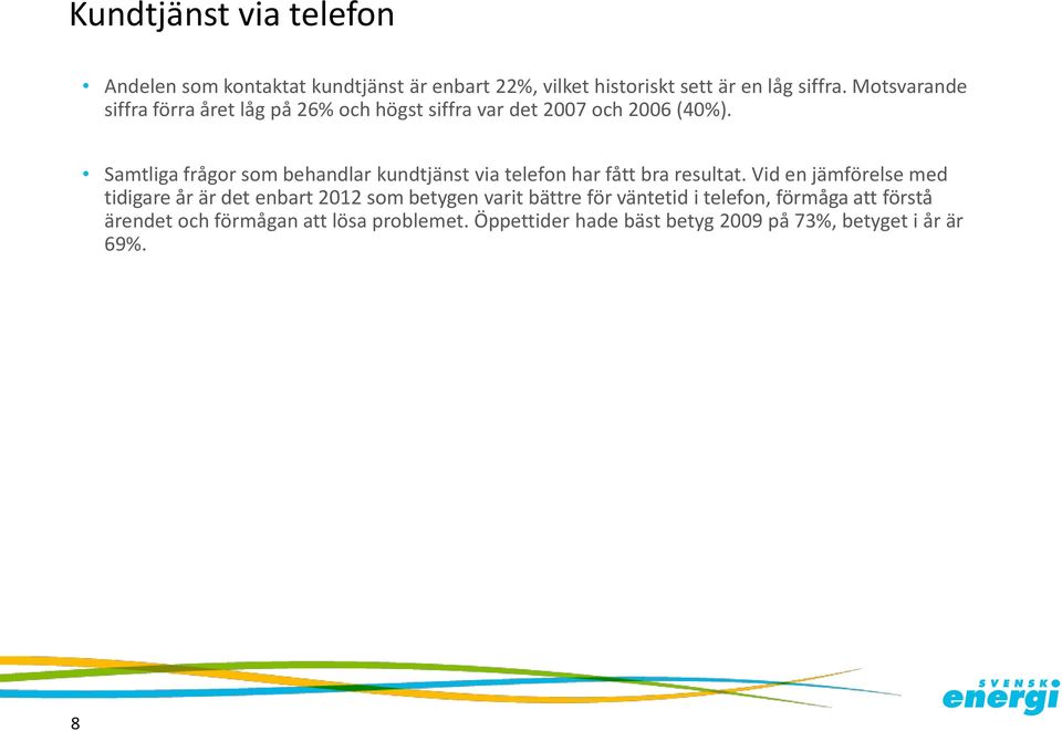 Samtliga frågor som behandlar kundtjänst via telefon har fått bra resultat.