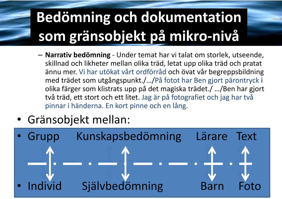 / /På fotot har Ben gjort pärontryck i olika färger som klistrats upp på det magiska trädet./ /Ben har gjort två träd, ett stort och ett litet.