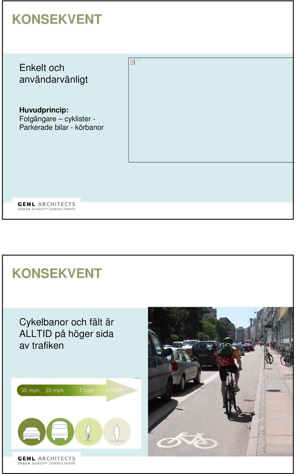 cyklister - Parkerade bilar - körbanor