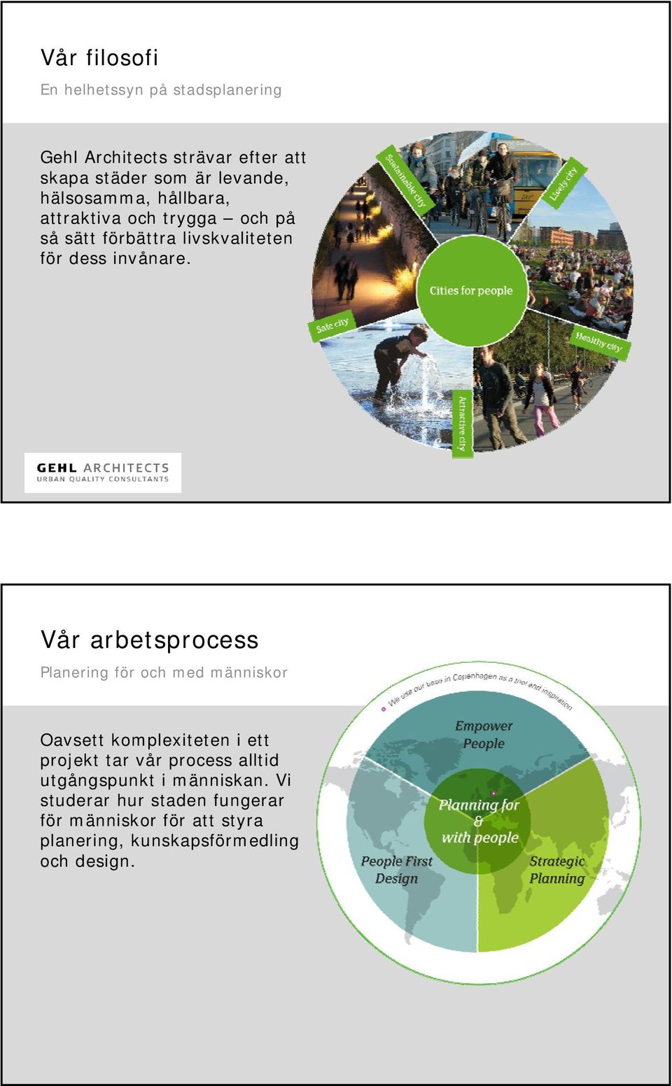 Vår arbetsprocess Planering för och med människor Oavsett komplexiteten i ett projekt tar vår process alltid