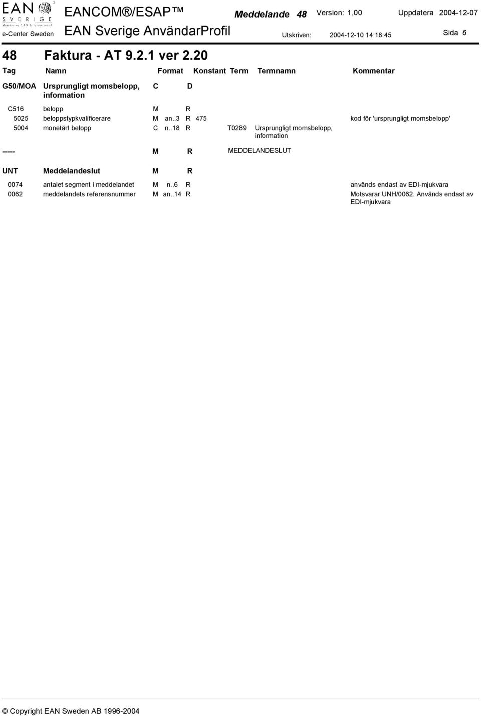 .18 R T0289 Ursprungligt momsbelopp, information ----- MEDDELANDESLUT UNT Meddelandeslut 0074 antalet