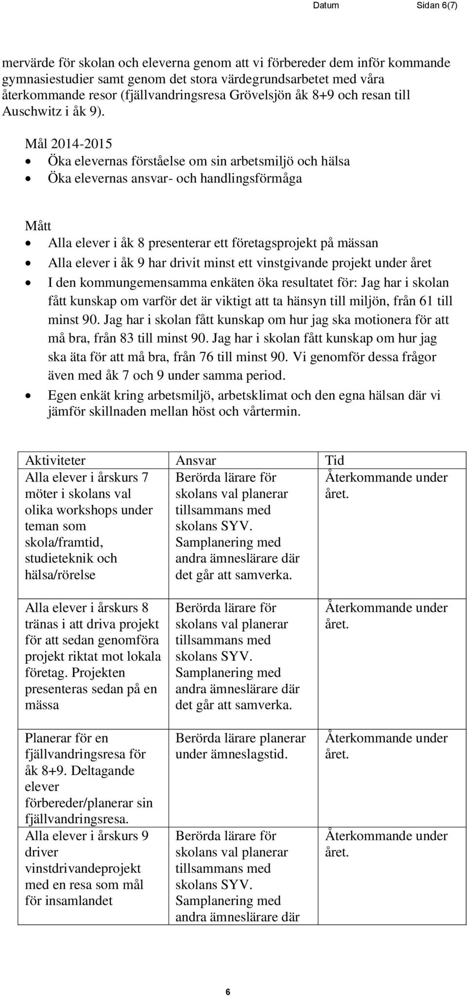 Öka elevernas förståelse om sin arbetsmiljö och hälsa Öka elevernas ansvar- och handlingsförmåga Alla elever i åk 8 presenterar ett företagsprojekt på mässan Alla elever i åk 9 har drivit minst ett